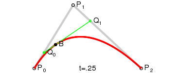 Quadratic Bezier