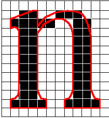 Font Splines